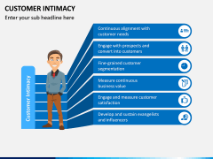 Customer Intimacy PPT Slide 2