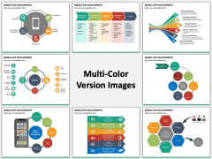Mobile App Development PPT MC Combined