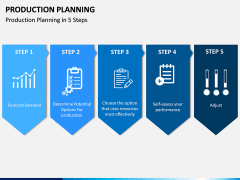Production Planning PPT Slide 7