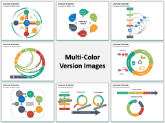 Circular economy PPT slide MC Combined