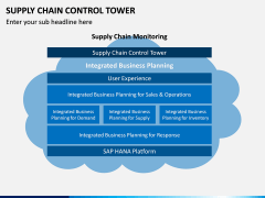 Supply Chain Control Tower PPT Slide 5