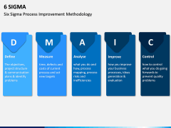 Six sigma ppt slide 12