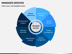 Managed Services PPT Slide 3