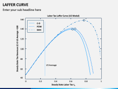 Laffer Curve PPT Slide 4