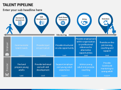 Talent Pipeline PPT Slide 9