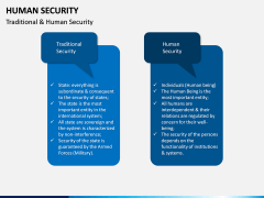 Human Security PPT Slide 15