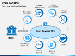 Open Banking PPT slide 5