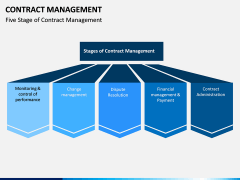 Contract management PPT slide 7