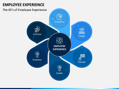 Employee Experience PPT Slide 1