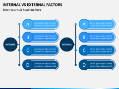 Internal Vs External Factors PPT Slide 2