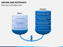 Drivers and Restraints PPT Slide 6