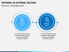 Internal Vs External Factors PPT Slide 4