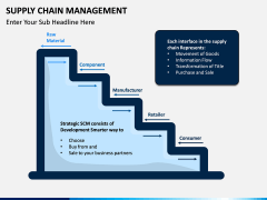 Supply Chain Management PPT Slide 9