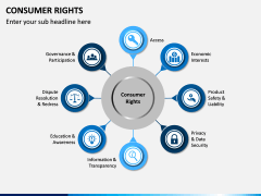 Consumer Rights PPT Slide 1
