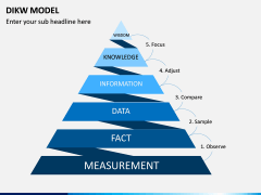 DIKW Model PPT Slide 5