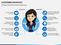 Customer advocacy PPT slide 3