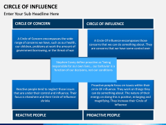 Circle of influence PPT slide 5