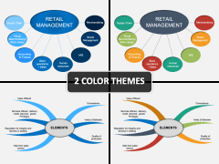 Retail Management PPT Cover Slide