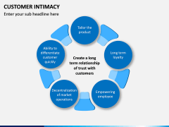Customer Intimacy PPT Slide 7