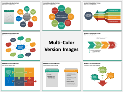 Mobile Cloud Computing PPT MC Combined