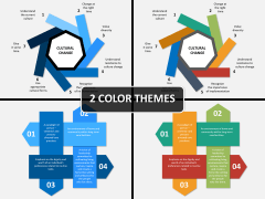 Cultural Change PPT cover slide