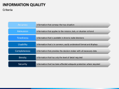 Information Quality PPT Slide 7