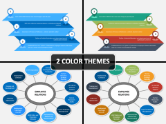 Employee Relations PPT Cover Slide