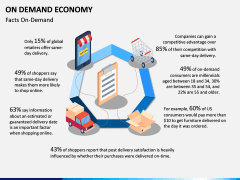 On Demand Economy PPT slide 4