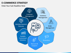eCommerce Strategy PPT Slide 4