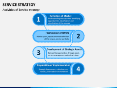 Service Strategy PPT Slide 6