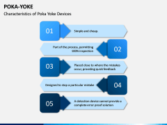 Poka Yoke PPT Slide 9