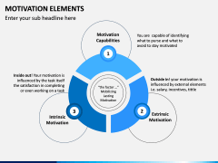 Motivation Elements PPT Slide 3