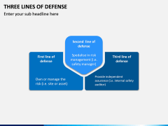 Three Lines of Defense PPT Slide 9