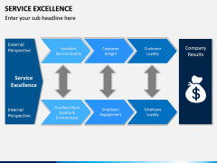Service Excellence PPT Slide 12