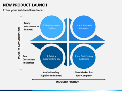 New Product Launch PPT Slide 11