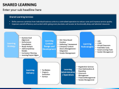 Shared Learning PPT Slide 11