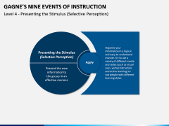 Gagne's Nine Events of Instruction PPT Slide 10