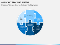 Applicant Tracking System PPT Slide 9