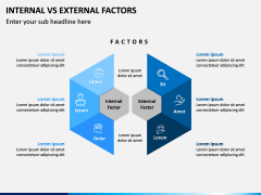 Internal Vs External Factors PPT Slide 13