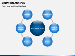 Situation Analysis PPT slide 3