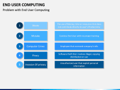 End User Computing PPT Slide 9