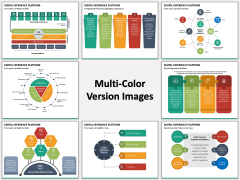 Digital Experience Platform PPT Slide MC Combined