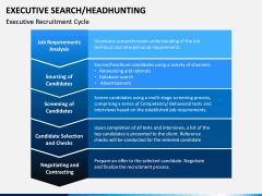 Executive Search (Headhunting) PPT Slide 7