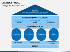 Strategy House PPT Slide 2