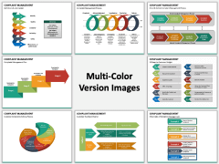 Complaint Management PPT slide MC Combined