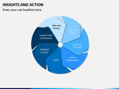 Insights and Action PPT Slide 3