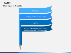 IT Audit PPT Slide 4