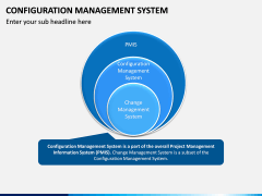 Configuration Management System PPT Slide 2