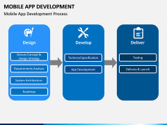Mobile App Development PPT Slide 5