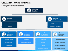 Organizational Mapping PPT Slide 6
